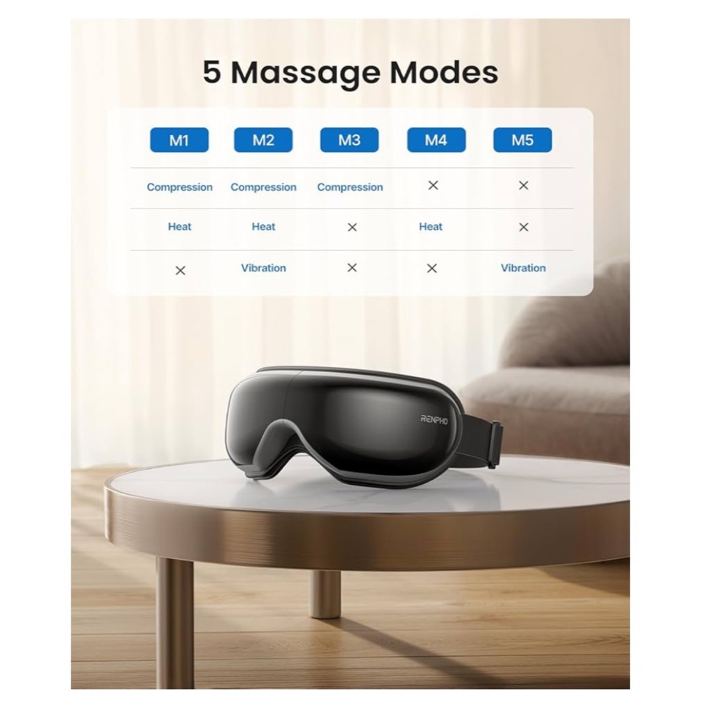 Renpho Black Eye Massager for Migraines with Remote - Picture 6 of 11